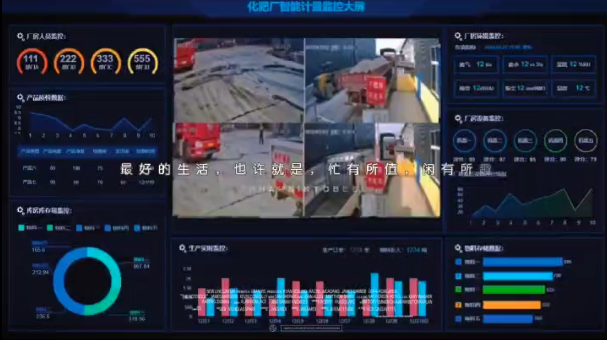 化肥廠智能計量監(jiān)控大屏